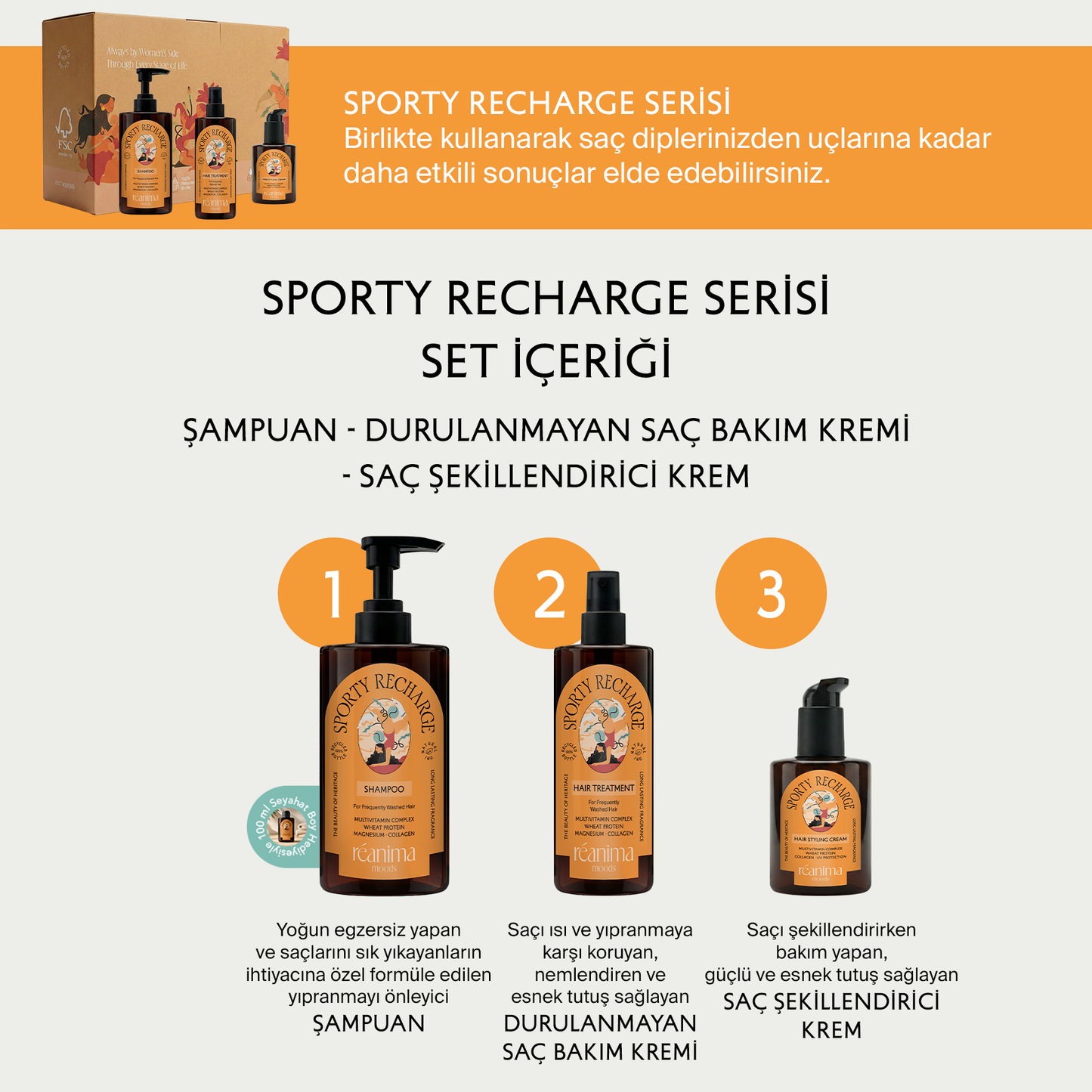 Sporty Recharge Sık Yıkama Ve Spor Sonrası İçin Güçlendirici Saç Bakım Şampuanı