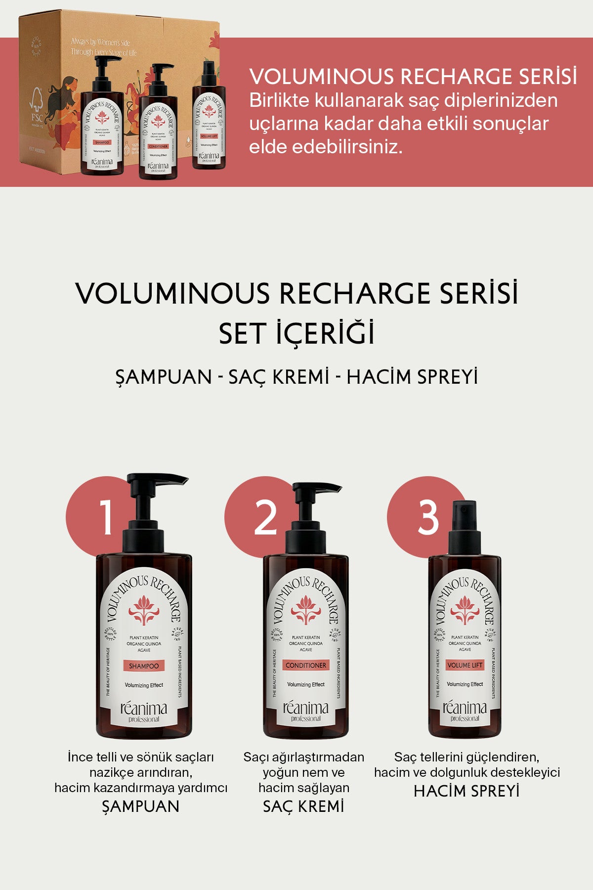 Voluminous Recharge Saçları Hacimlendiren Ve Güçlendirmeye Yardımcı Dolgunlaştırıcı Saç Bakım Kremi