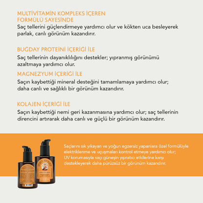 <b> Sporty Recharge </b> Hareketli Günlerde Şekil Ve Bakımı Bir Arada Sunan Saç Şekillendirici Krem