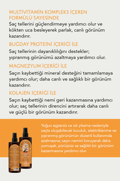 Sporty Recharge Saçları Yüksek Isıya Ve Fiziksel Hasara Karşı Koruyan Saç Bakım Kremi