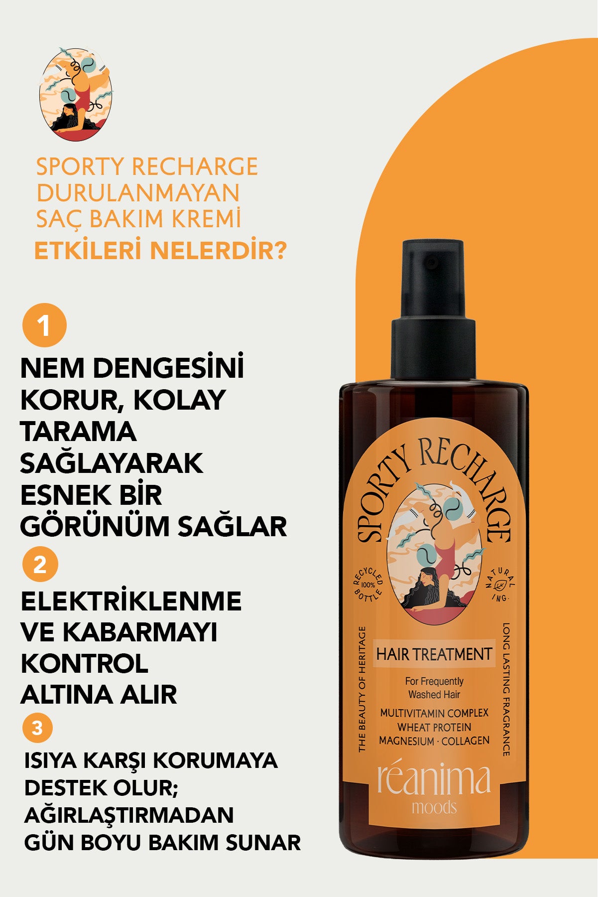 Sporty Recharge Saçları Yüksek Isıya Ve Fiziksel Hasara Karşı Koruyan Saç Bakım Kremi