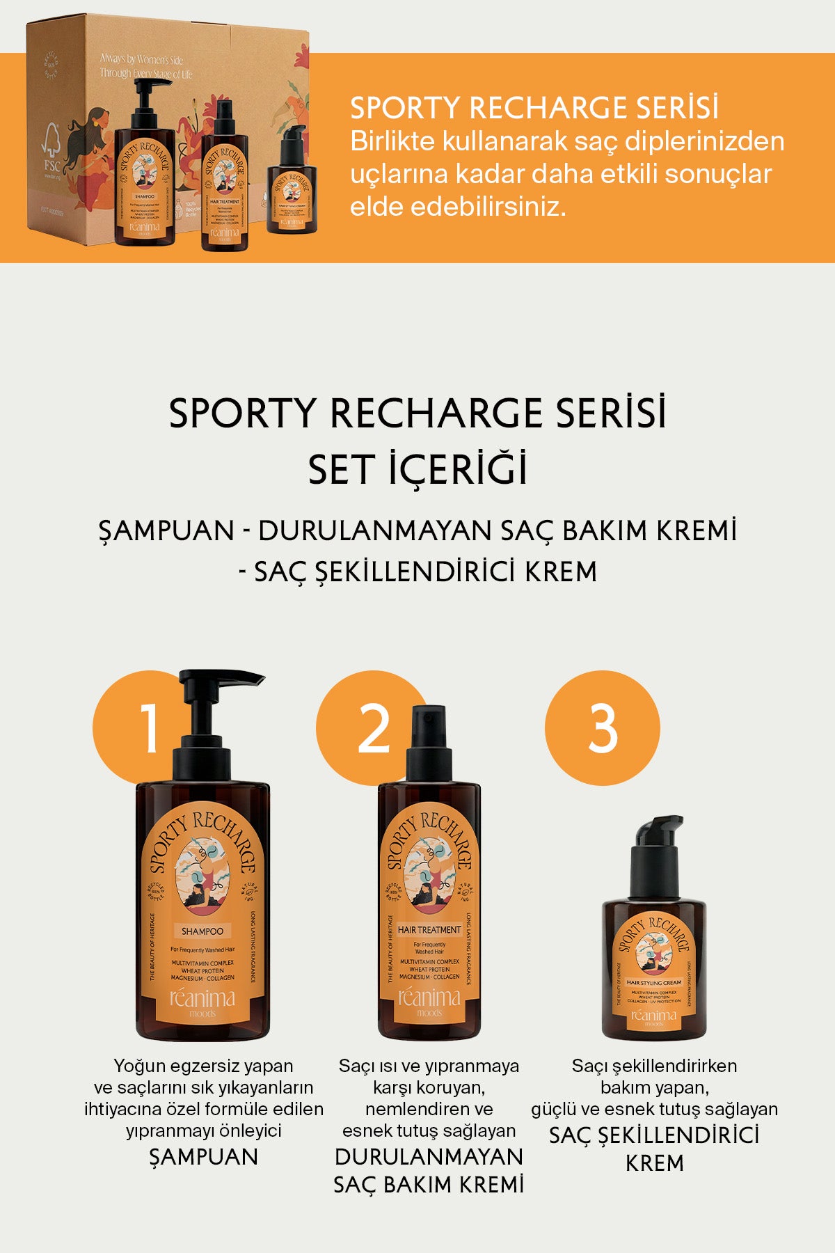 Sporty Recharge Sık Yıkama Şampuanı Isı Koruyuculu Krem Şekillendirici Krem Üçlü Bakım Seti